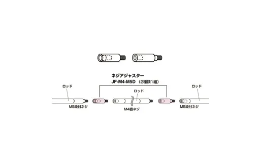 ネジアジャスター JF-M4-M5D