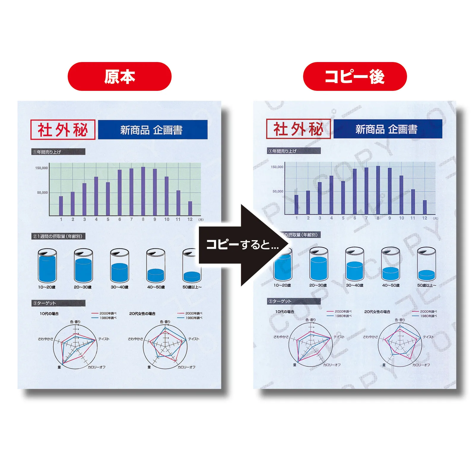 マルチタイプコピー偽造防止用紙（A4) JP-MTCBA4N