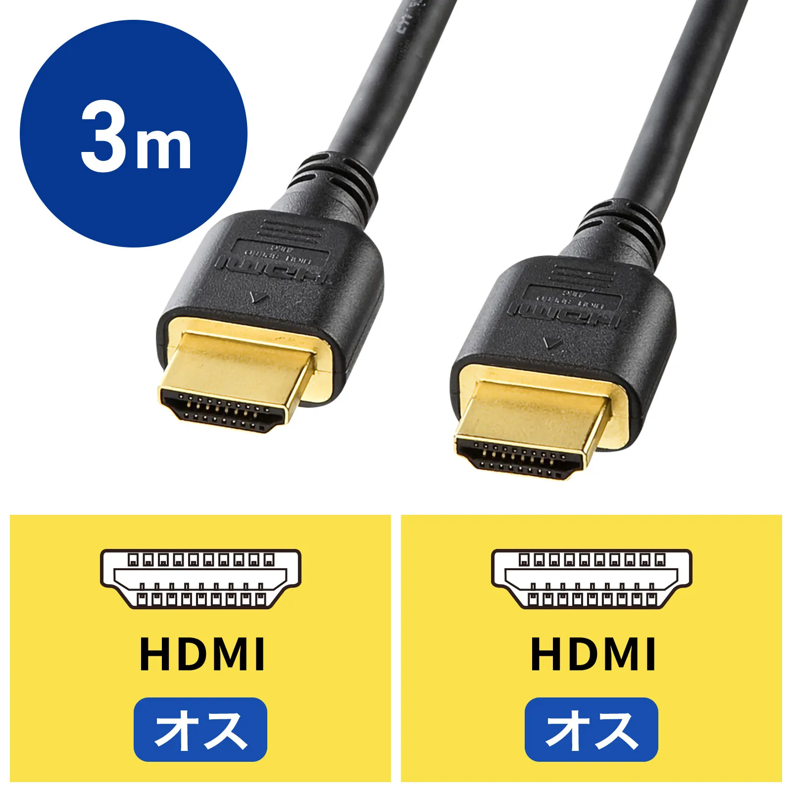 ハイスピードHDMIケーブル KM-HD20-30H