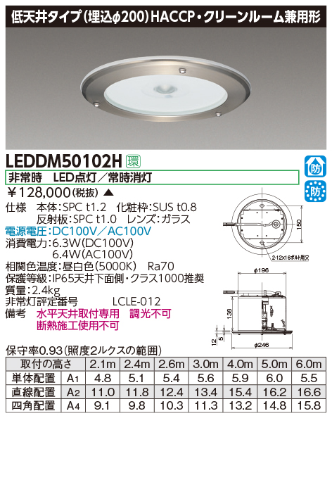 LEDDM50102H 電源別置形非常用照明器具埋込形φ200 低天井用 HACPP・クリーンルーム兼用