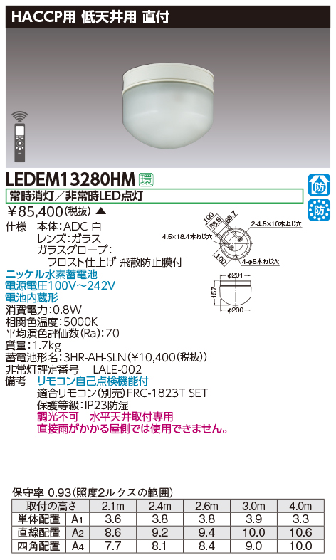 LEDEM13280HM LED非常灯直付HACCP用低天専用形-3m