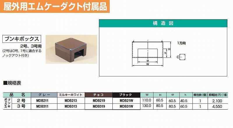 MDB21W 屋外用エムケーダクト付属品-ブンキボックス(2号・ブラック)