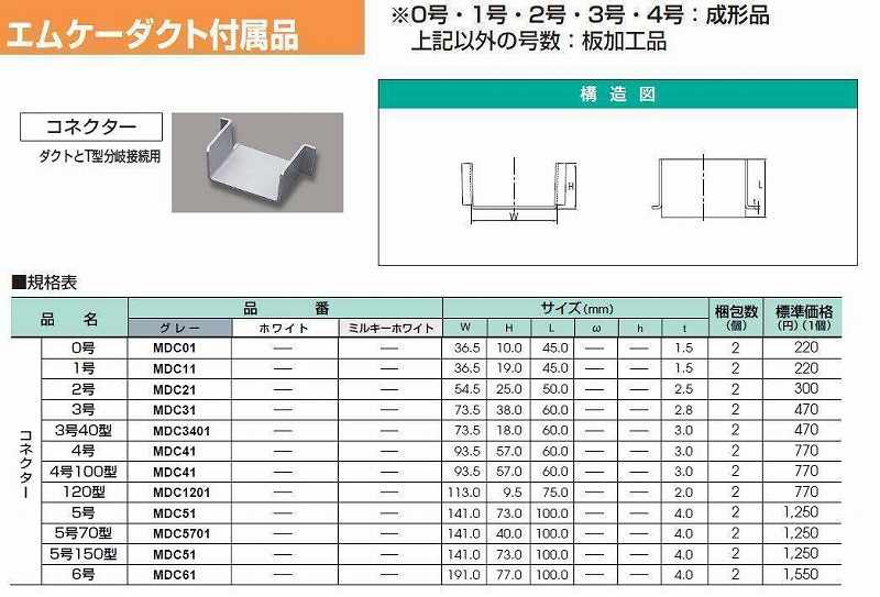 MDC01 エムケーダクト付属品-コネクター(0号・グレー)