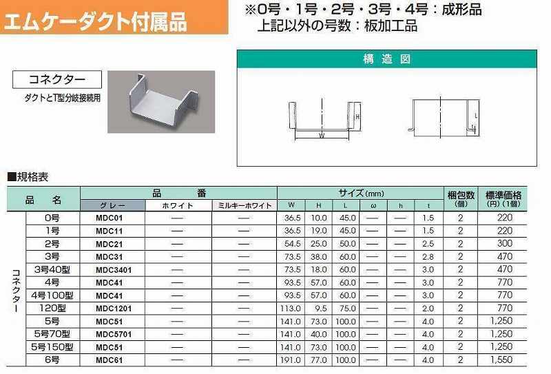 MDC31 エムケーダクト付属品-コネクター(3号・グレー)