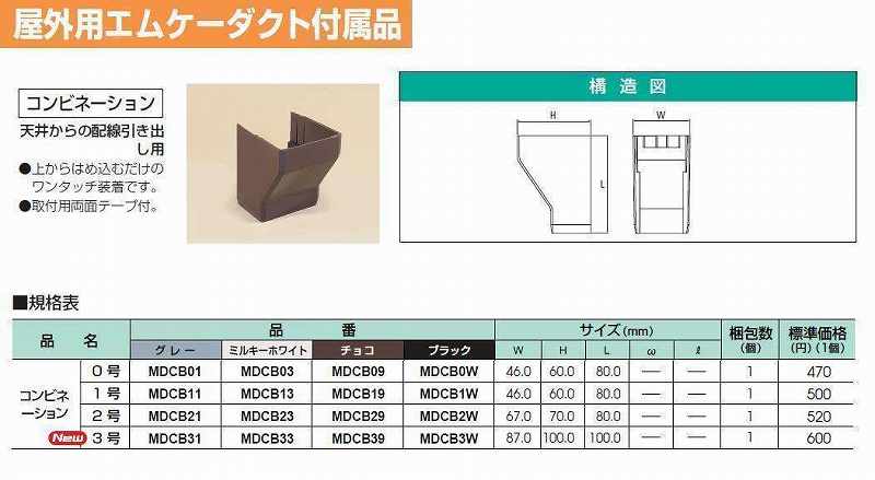 MDCB1W 屋外用エムケーダクト付属品-コンビネーション(1号・ブラック)