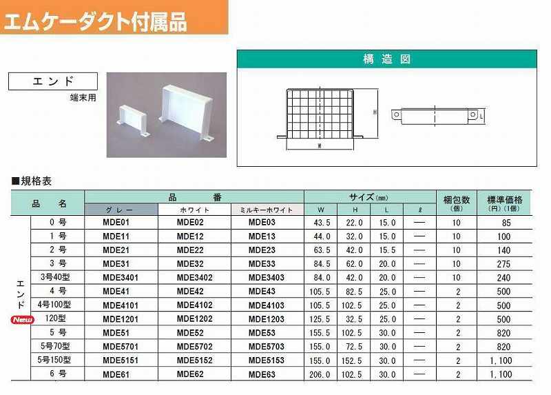 MDE01 屋外用エムケーダクト付属品-エンド(0号・グレー)