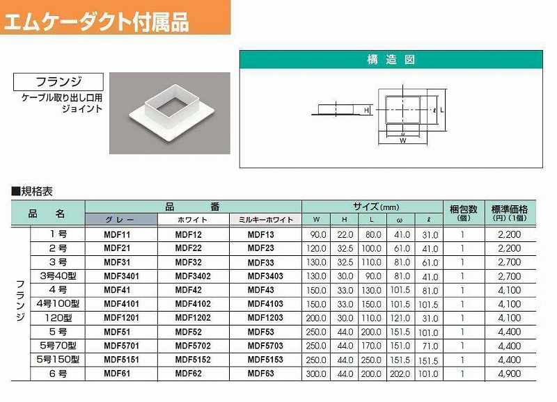 MDF11 屋外用エムケーダクト付属品-フランジ(1号・グレー)