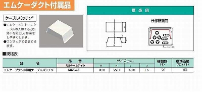 MDG33 エムケーダクト付属品-エムケーダクト3号用ケーブルパッチン(ミルキーホワイト)