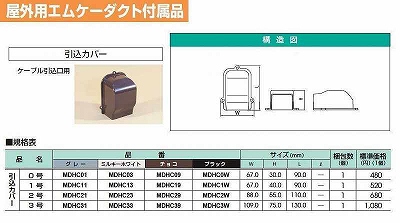 MDHC09 屋外用エムケーダクト付属品-引込カバー(0号・チョコ)