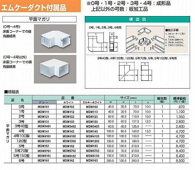 MDM101 屋外用エムケーダクト付属品-平面マガリ(0号・グレー)