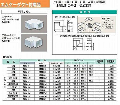 MDM102 エムケーダクト付属品-平面マガリ(0号・ホワイト)