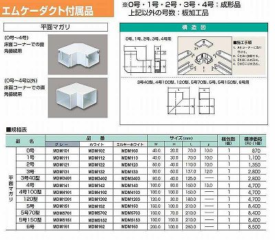 MDM103 屋外用エムケーダクト付属品-平面マガリ(0号・ミルキーホワイト)