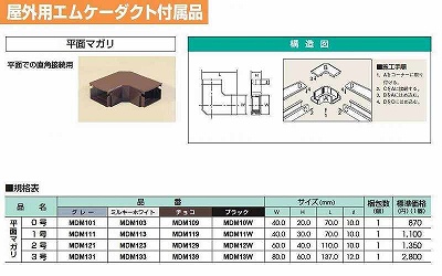 MDM109 屋外用エムケーダクト付属品-平面マガリ(0号・チョコ)