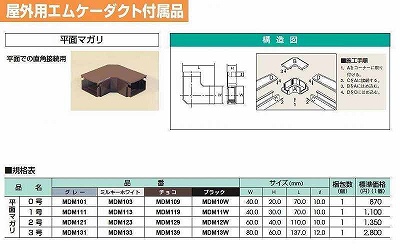 MDM119 屋外用エムケーダクト付属品-平面マガリ(1号・チョコ)