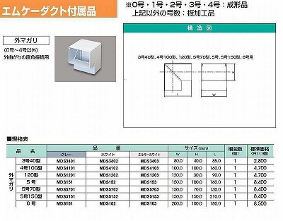 MDS1202 エムケーダクト付属品-外マガリ(120型・ホワイト)