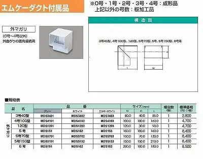 MDS5153 エムケーダクト付属品 外マガリ(5号150型・ミルキーホワイト)