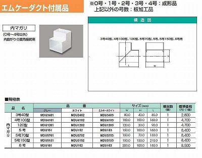 MDU1201 エムケーダクト付属品-内マガリ(120型・グレー)