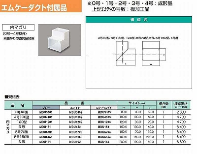 MDU3401 エムケーダクト付属品-内マガリ(3号40型・グレー)