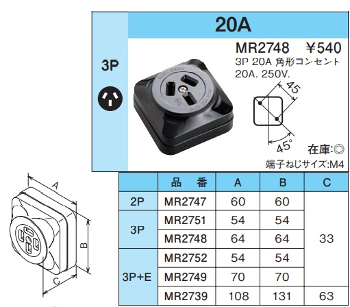 MR2748 露出コンセント(3P・20A・250V)(角形)