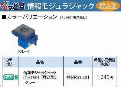 NR3160H ぐっとすシリーズ情報モジュラジャック(CAT5E)(埋込型)(グレー)