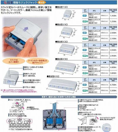 NR3161 ぐっとすシリーズ情報モジュラジャック(CAT5E)(露出型)(1コ口)