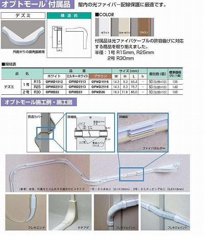 OFMD1512 オプトモール付属品-デズミ(1号・R15・ホワイト)