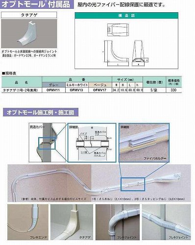 OFMV17 オプトモール付属品-タチアゲ(1号・2号兼用・ベージュ)