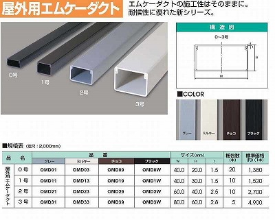 ※送料別途・代引不可 OMD03 屋外用エムケーダクト(0号・ミルキー)