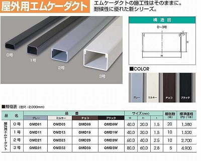 ※送料別途・代引不可 OMD2W 屋外用エムケーダクト(2号・2m・ブラック)