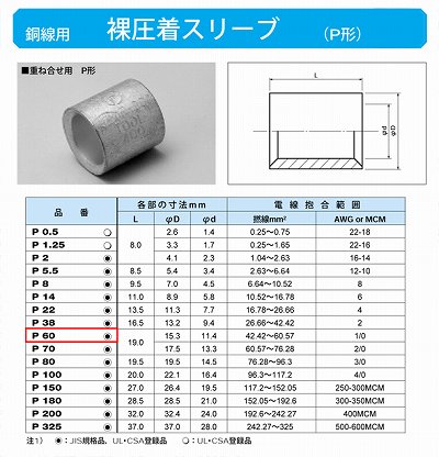 P60 裸圧着スリーブ(Pスリーブ)(重ね合せ用P形)