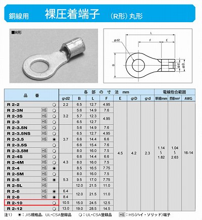 R2-10 丸形圧着端子(R形)