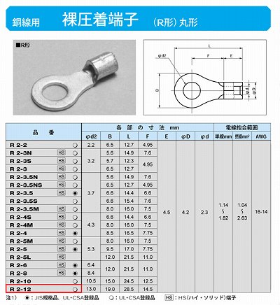 R2-12 丸形圧着端子(R形)