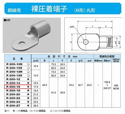 R200-16 丸形圧着端子(R形)