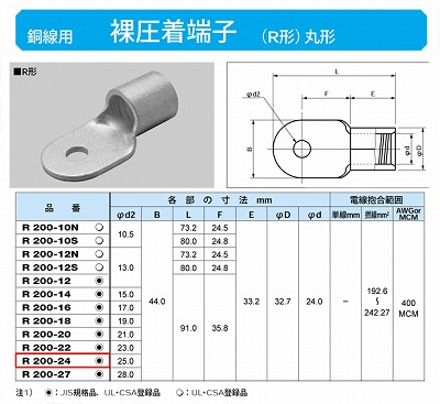 R200-24 丸形圧着端子(R形)