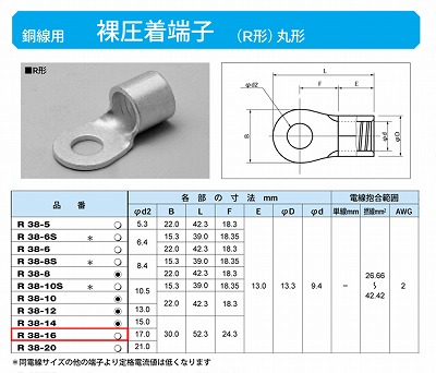 R38-16 丸形圧着端子(R形)