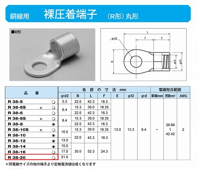 R38-20 丸形圧着端子(R形)