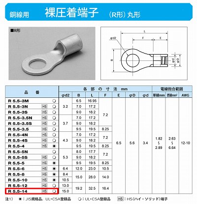 R5.5-14 丸形圧着端子(R形)50個入 1箱