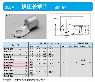 R60-12 丸形圧着端子(R形)