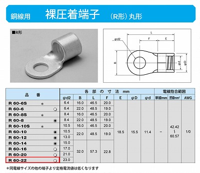 R60-22 丸形圧着端子(R形)