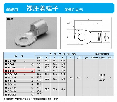 R60-8 丸形圧着端子(R形)　バラ売り