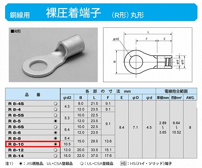 R8-10 丸形圧着端子(R形)