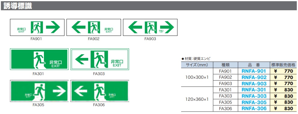 RNFA-301 誘導標識