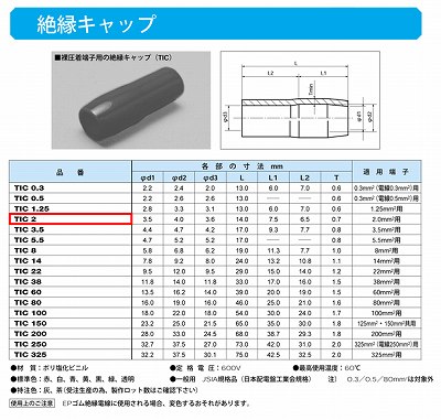 TIC2-C 在庫あり)圧着端子用絶縁キャップ(TIC)透明