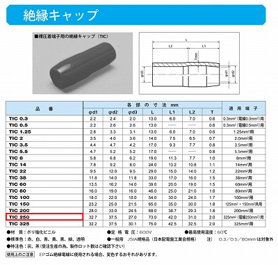 TIC250-B 圧着端子用絶縁キャップ(TIC)黒