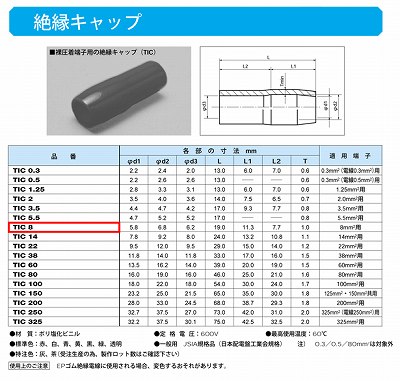 TIC8-C 圧着端子用絶縁キャップ(TIC)透明