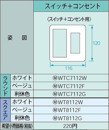 WTC7112F コスモシリーズワイド21 スイッチ+コンセントプレート(ベージュ)