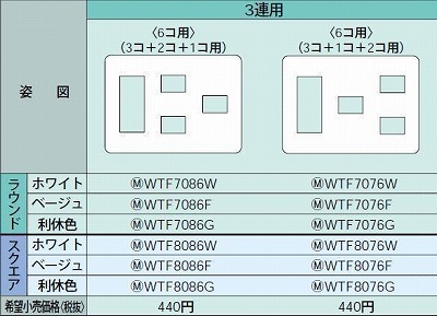 WTF7076F コンセントプレート(3コ+1コ+2コ用)(ベージュ)