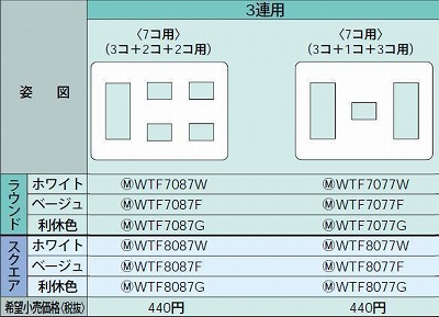 WTF7087F コンセントプレート(3コ+2コ+2コ用)(ベージュ)