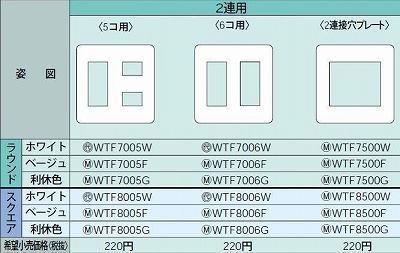 WTF8005F コンセントプレート(スクエア)(5コ用)(ベージュ)