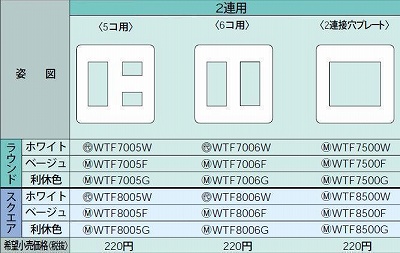 WTF8005W コンセントプレート(スクエア)(5コ用)(ホワイト)